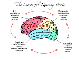 Timeless Benefits for Lifelong Growth